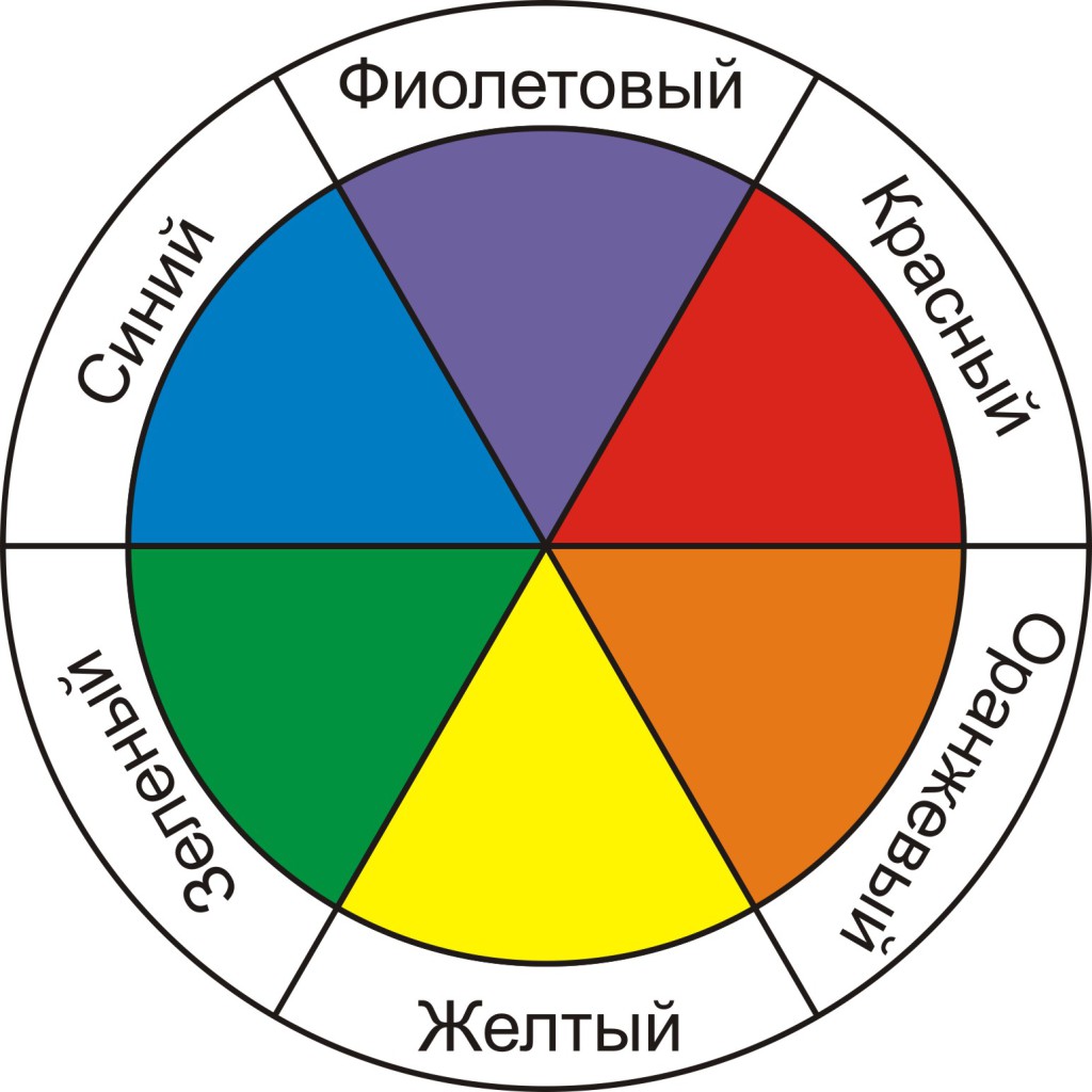 цветовой-круг